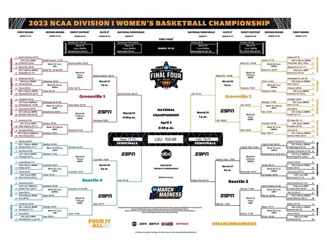 metal march madness bracket|march madness 2024 bracket printable.